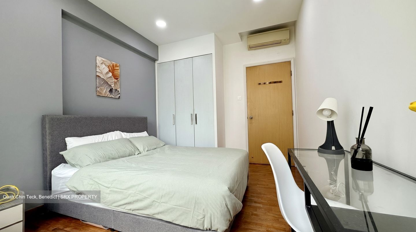 Lakeholmz (D22), Condominium #566604071